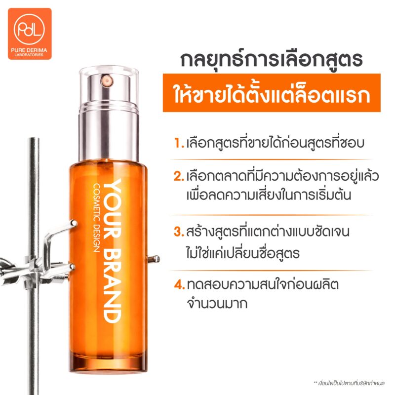 กลยุทธ์การเลือกสูตรให้สำเร็จในตลาดได้ไว ทำไมต้องเลือก "สูตรที่ขายดี" ก่อน "สูตรที่ชอบ" 4 กลยุทธ์การเลือกสูตรให้ขายได้ตั้งแต่ล็อตแรก