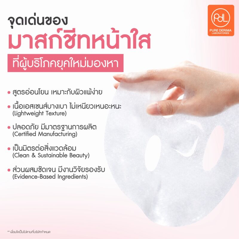 รับผลิตมาสก์ชีทหน้าใส ปรับสูตรพรีเมียมเฉพาะตัว รองรับทุกการสร้างแบรนด์ 2 จุดเด่นของมาสก์ชีทหน้าใสที่ผู้บริโภคยุคใหม่มองหา