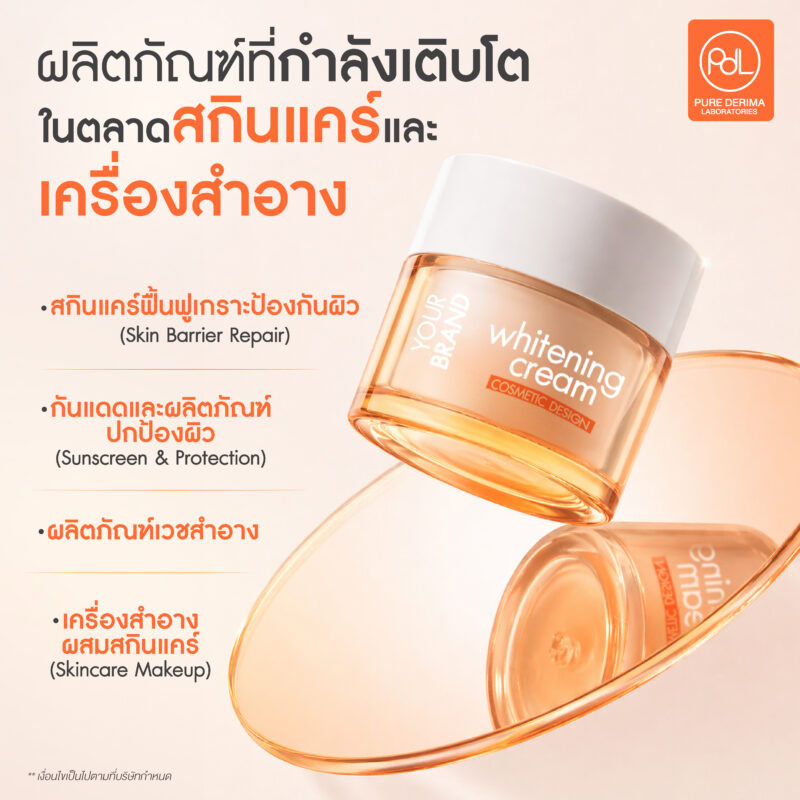สร้างแบรนด์ให้มียอดขายจริง ต้องเริ่มจากตรงไหน ? 3 ผลิตภัณฑ์ที่กำลังเติบโตในตลาดสกินแคร์และเครื่องสำอาง
