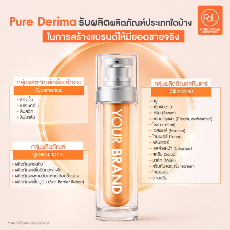 สร้างแบรนด์ให้มียอดขายจริง ต้องเริ่มจากตรงไหน ? 5 Pure Derima Laboratories รับผลิตผลิตภัณฑ์ประเภทใดบ้างในการสร้างแบรนด์ให้มียอดขายจริง