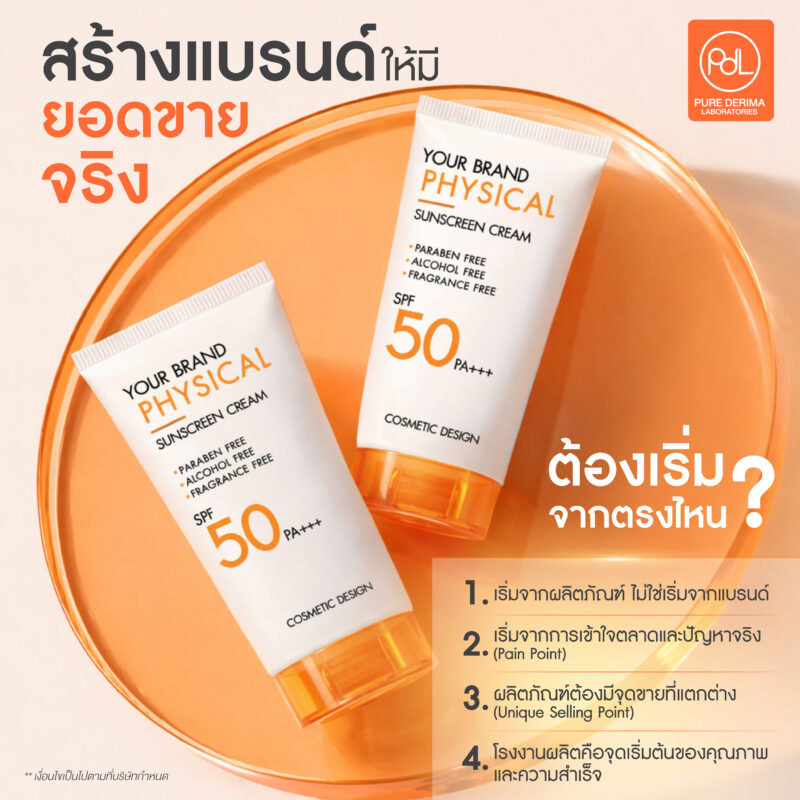 สร้างแบรนด์ให้มียอดขายจริง ต้องเริ่มจากตรงไหน ? 2 สร้างแบรนด์ให้มียอดขายจริง ต้องเริ่มจากตรงไหน?