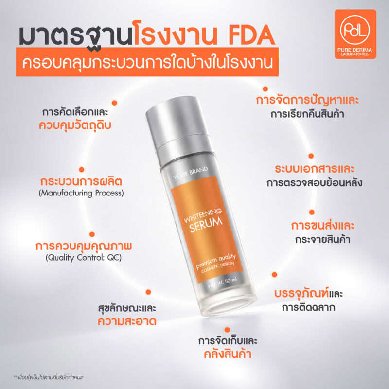 ยกระดับคุณภาพสินค้าด้วยมาตรฐานโรงงาน FDA ในโรงงานผลิต 2 มาตรฐานโรงงาน FDA ครอบคลุมกระบวนการใดบ้างในโรงงาน