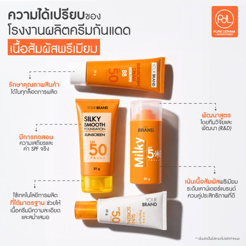 โรงงานรับผลิตครีมกันแดดเนื้อสัมผัสพรีเมียม ความต่างที่ทำให้แบรนด์ขายได้จริง 2 ความได้เปรียบของโรงงานรับผลิตครีมกันแดดเนื้อสัมผัสพรีเมียม
