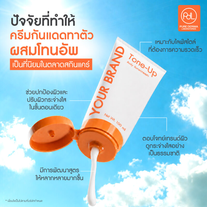 ครีมกันแดดทาตัวผสมโทนอัพ สินค้าดาวรุ่งของตลาดสกินแคร์ 2 ปัจจัยสำคัญที่ทำให้ครีมกันแดดทาตัวผสมโทนอัพเป็นที่นิยมในตลาดสกินแคร์