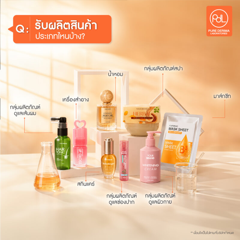 มือใหม่อยากสร้างแบรนด์ต้องอ่าน! รวม 5 คำถามฮิตก่อนเริ่มธุรกิจ 4 รับผลิตสินค้าประเภทไหนบ้าง?