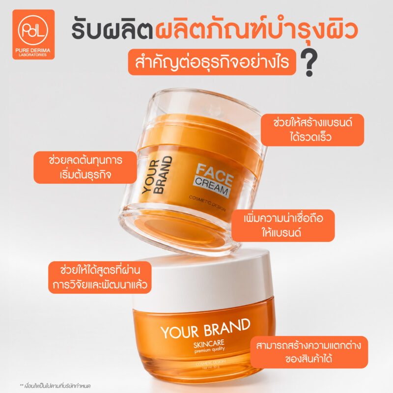 รับผลิตผลิตภัณฑ์บำรุงผิว ครอบคลุมทุกประเภทสกินแคร์ยอดนิยม 2 รับผลิตผลิตภัณฑ์บำรุงผิว สำคัญต่อธุรกิจสกินแคร์อย่างไร?