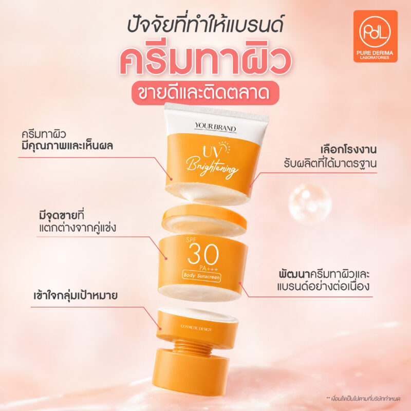 สร้างแบรนด์ครีมทาผิวให้ติดตลาด เริ่มกับโรงงานแบบไหนให้ขายได้จริง 5 ปัจจัยที่ทำให้แบรนด์ครีมทาผิวขายดีและติดตลาด