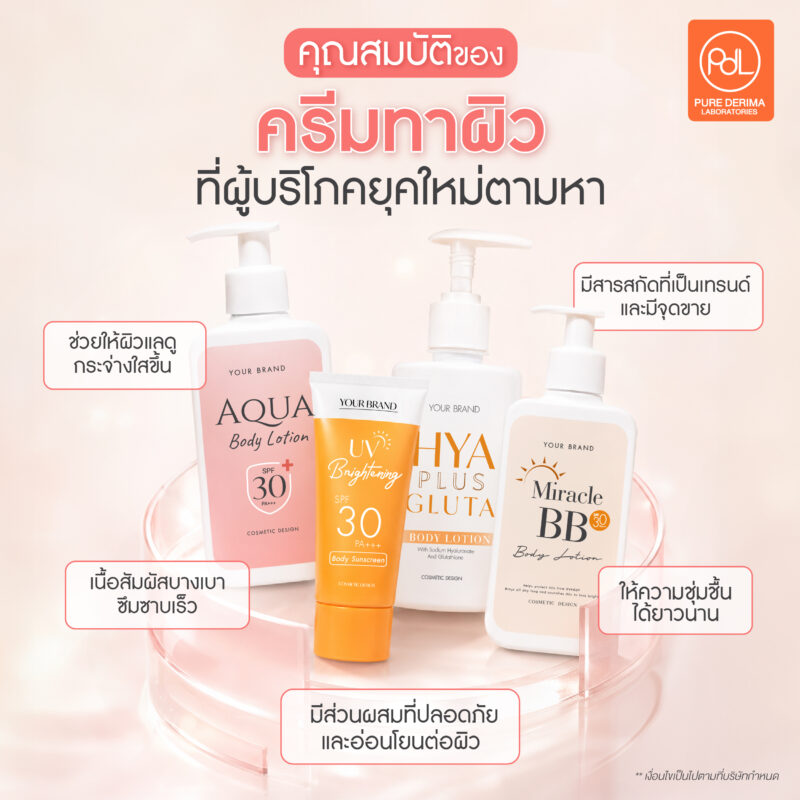 สร้างแบรนด์ครีมทาผิวให้ติดตลาด เริ่มกับโรงงานแบบไหนให้ขายได้จริง 2 คุณสมบัติของครีมทาผิวที่ผู้บริโภคยุคใหม่ตามหา