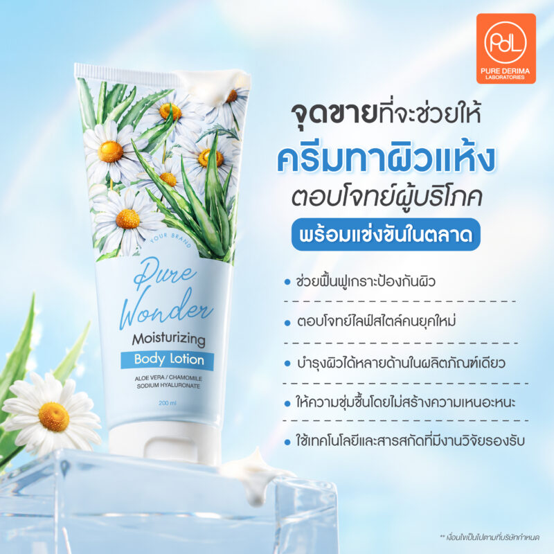 สร้างแบรนด์ครีมทาผิวแห้งให้ชนะตลาด ต้องมีสิ่งนี้! 3 จุดขายที่จะช่วยให้ครีมทาผิวแห้งตอบโจทย์ผู้บริโภค พร้อมแข่งขันในตลาด