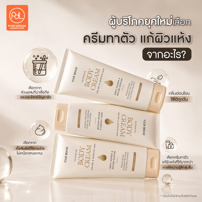 ผู้บริโภคกำลังมองหาครีมทาตัว แก้ผิวแห้ง แบบไหน? เพราะแค่ชุ่มชื้นอาจไม่พอ! 2 ผู้บริโภคยุคใหม่เลือกครีมทาตัว แก้ผิวแห้ง จากอะไร?