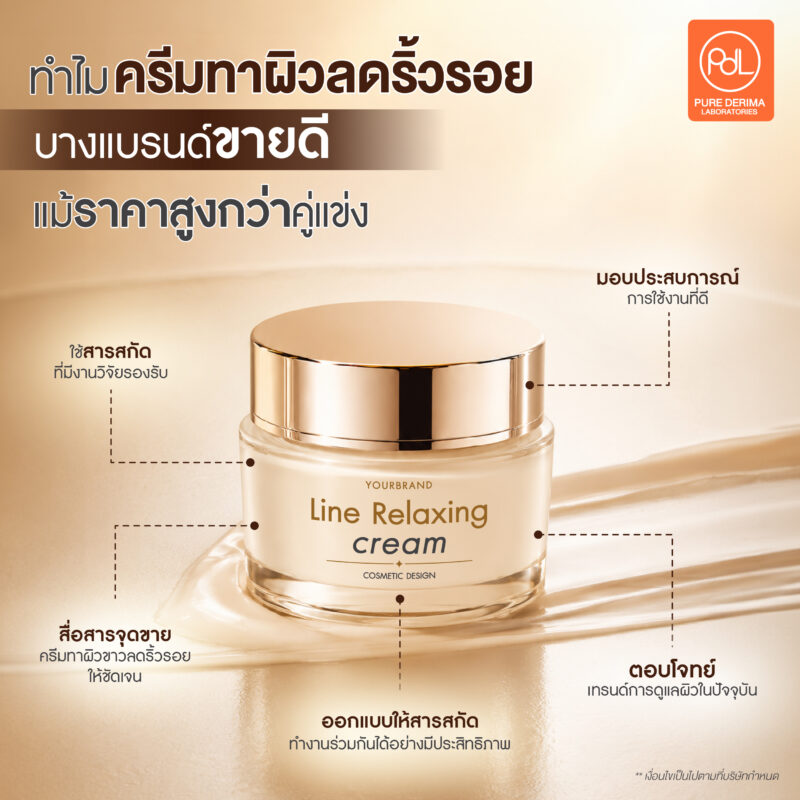 วิธีผลิตครีมทาผิวลดริ้วรอยให้โดนตลาด ไม่ต้องแข่งตัดราคา ความลับที่แบรนด์ดังไม่บอก ! 2 ทำไมครีมทาผิวลดริ้วรอยบางแบรนด์ขายดี แม้ราคาสูงกว่าคู่แข่ง