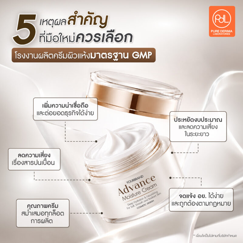 ไขข้อข้องใจ! ทำไมต้องโรงงานผลิตครีมผิวแห้งมาตรฐาน GMP สำหรับมือใหม่ 2 5 เหตุผลสำคัญที่มือใหม่ ควรเลือกโรงงานผลิตครีมผิวแห้งมาตรฐาน GMP