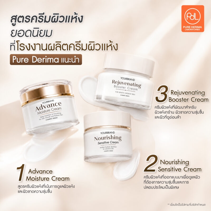 ไขข้อข้องใจ! ทำไมต้องโรงงานผลิตครีมผิวแห้งมาตรฐาน GMP สำหรับมือใหม่ 4 สูตรครีมผิวแห้งยอดนิยมที่โรงงานผลิตครีมผิวแห้ง Pure Derima Laboratories แนะนำ