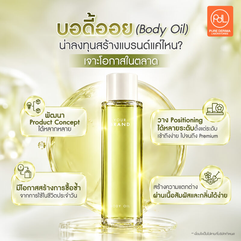 เทรนด์บอดี้ออยมาแรง อยากสร้างแบรนด์เริ่มยังไง? สรุปครบจบในที่เดียว 2 บอดี้ออย (Body Oil) น่าลงทุนสร้างแบรนด์แค่ไหน? เจาะโอกาสในตลาด