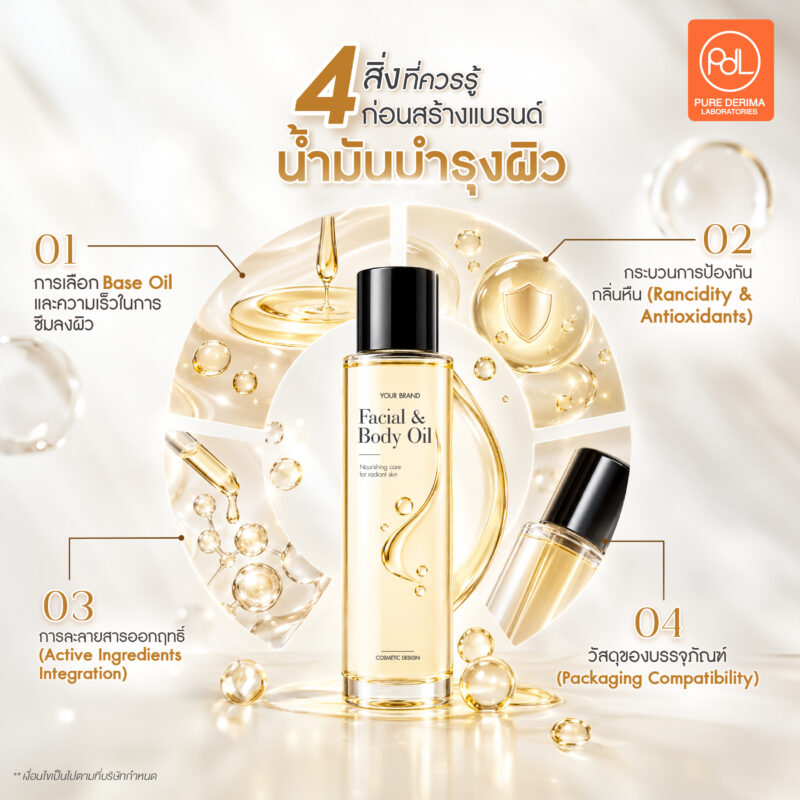 น้ำมันบำรุงผิว คืออะไร? รู้จักประเภท ส่วนผสม และสิ่งที่ควรรู้ก่อนสร้างแบรนด์ 3 รวม 4 สิ่งที่ควรรู้ก่อนสร้างแบรนด์น้ำมันบำรุงผิว
