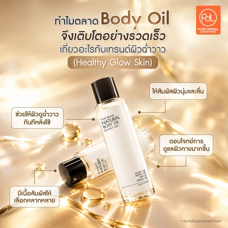 ทำไมตลาด Body Oil จึงเติบโตอย่างรวดเร็ว เจาะเทรนด์ผิวฉ่ำวาวที่กำลังมาแรง 2 ทำไมตลาด Body Oil จึงเติบโตอย่างรวดเร็ว เกี่ยวอะไรกับเทรนด์ผิวฉ่ำวาว (Healthy Glow Skin)