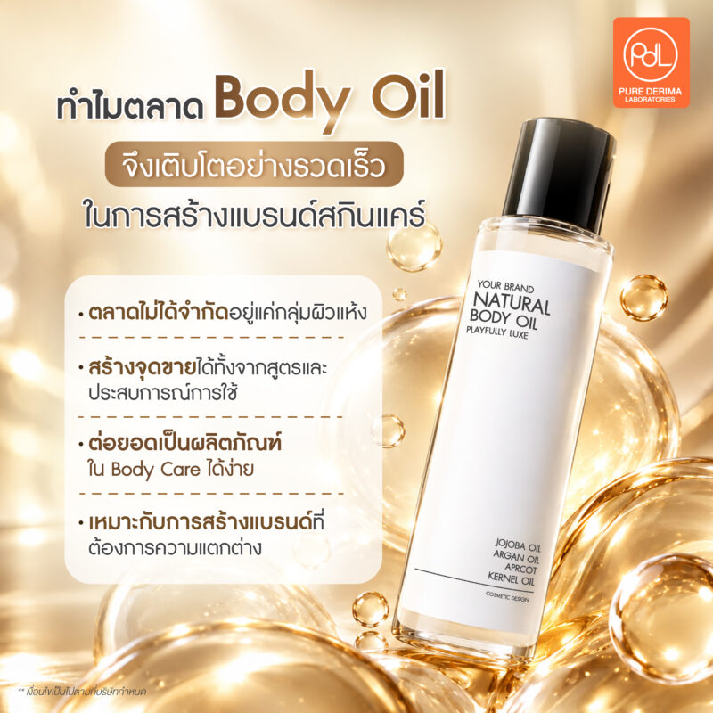 ทำไมตลาด Body Oil จึงเติบโตอย่างรวดเร็ว เจาะเทรนด์ผิวฉ่ำวาวที่กำลังมาแรง 3 ทำไมตลาด Body Oil จึงเติบโตอย่างรวดเร็ว ในการสร้างแบรนด์สกินแคร์