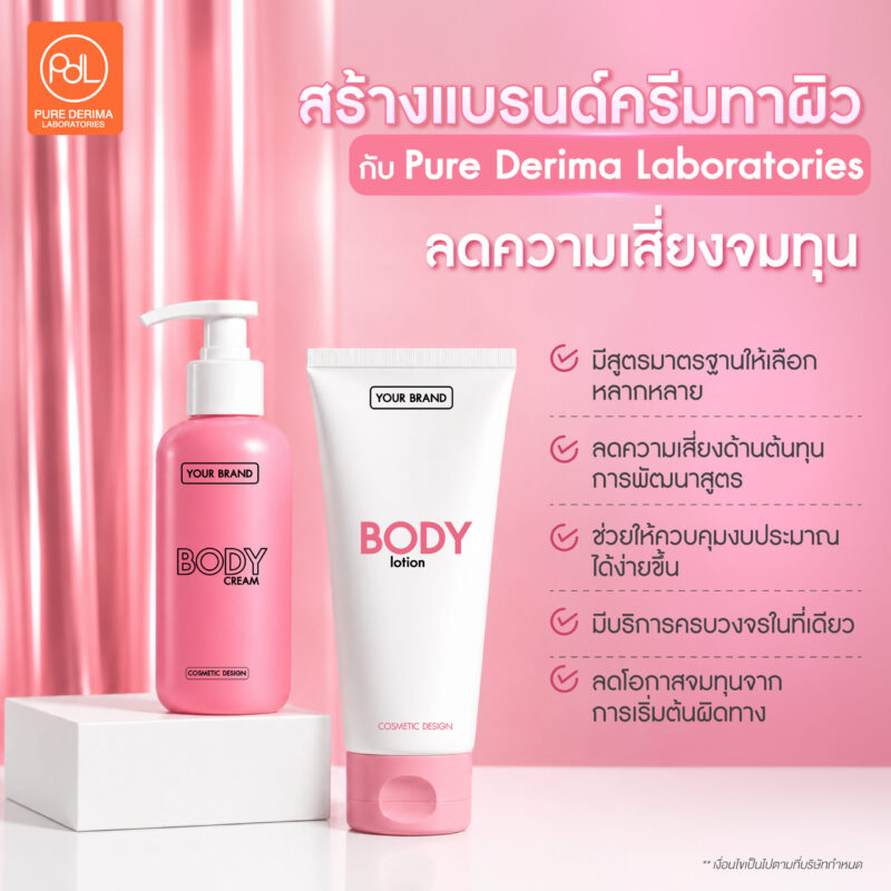 สร้างแบรนด์ครีมทาผิวยังไงไม่ให้จมทุน? เคล็ดลับปั้นแบรนด์ให้รอด แถมขายดี! 2 สร้างแบรนด์ครีมทาผิวกับ Pure Derima Laboratories ลดความเสี่ยงจมทุน
