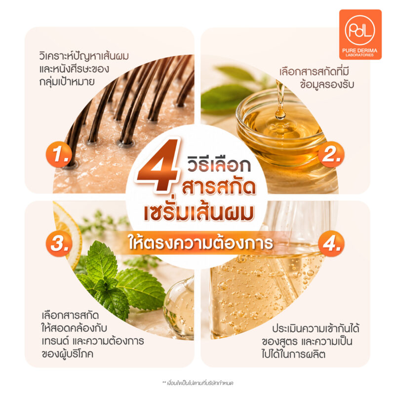 เผยวิธีเลือกสารสกัดเซรั่มเส้นผม ให้ตรงกับความต้องการของผู้บริโภค 3 4 วิธีเลือกสารสกัดเซรั่มเส้นผมให้ตรงความต้องการของกลุ่มเป้าหมาย