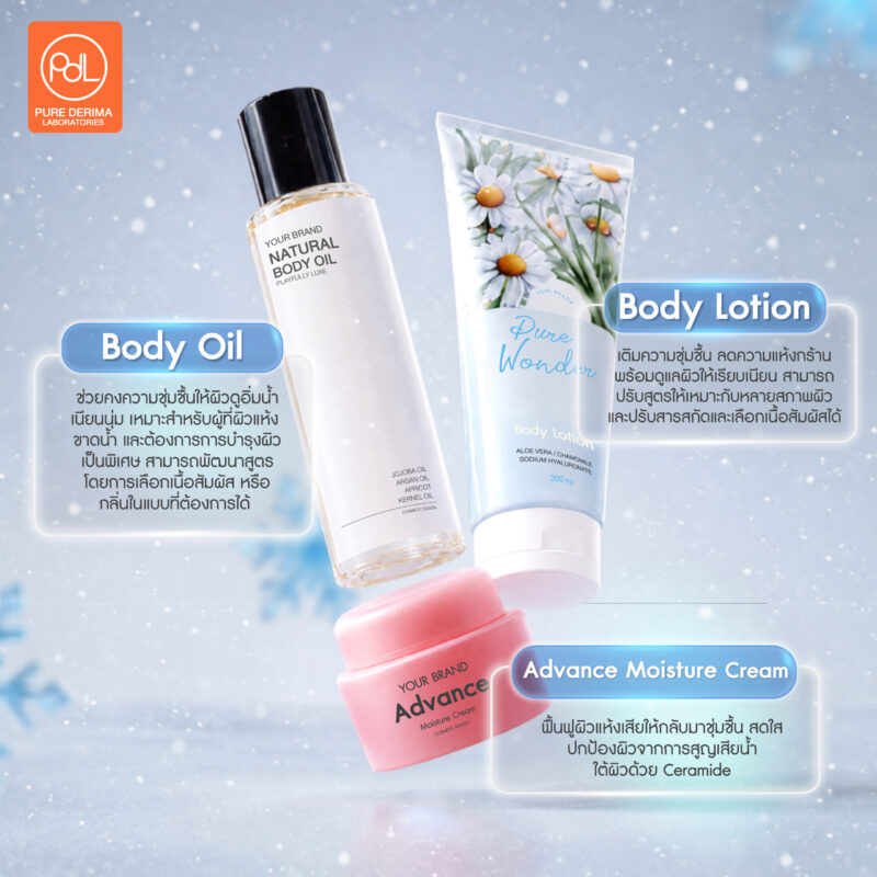 อยากสร้างแบรนด์ Moisturizer ช่วงหน้าหนาวต้องเริ่มผลิตเดือนนี้ 2 สร้างแบรนด์ Moisturizer ด้วยผลิตภัณฑ์บำรุงผิว