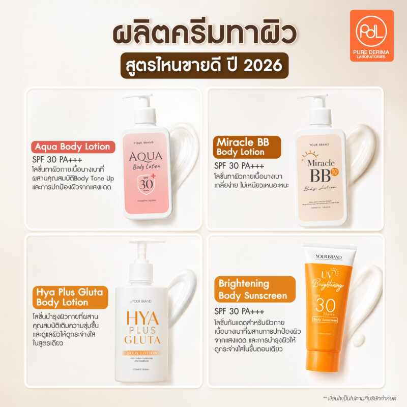 ผลิตครีมทาผิวสูตรไหนขายดี ปี 2026 อัปเดตสูตรขายดีที่เจ้าของแบรนด์ต้องรู้ 3 ผลิตครีมทาผิวสูตรไหนขายดี ปี 2026