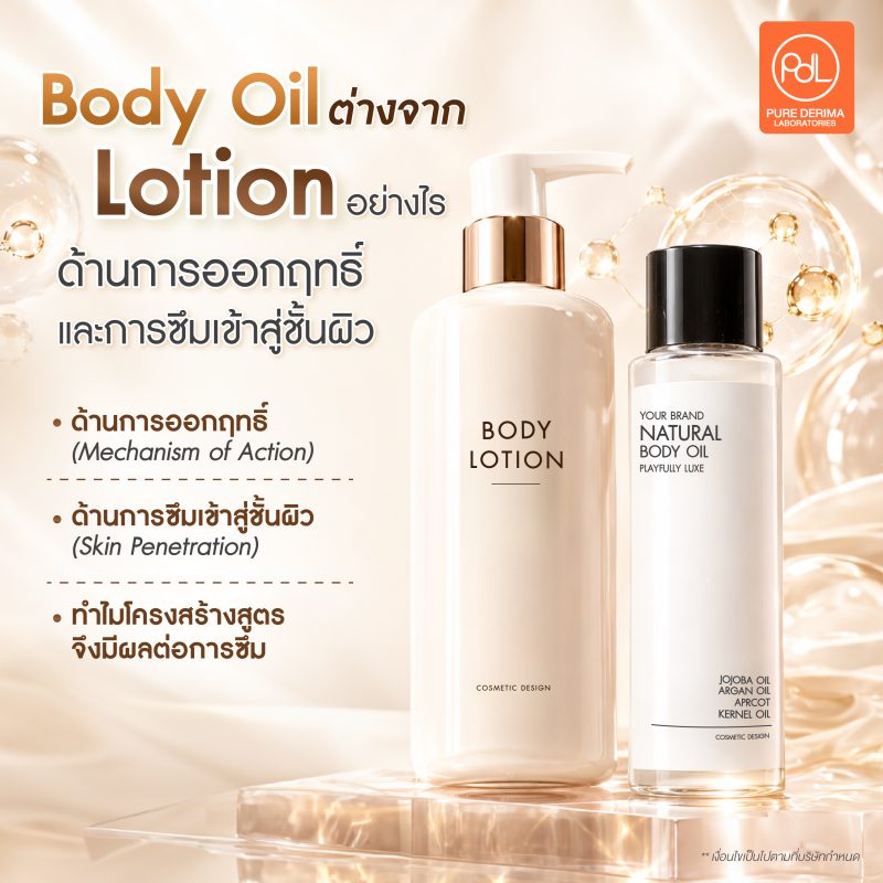 Body Oil ต่างจาก Lotion อย่างไรด้านการออกฤทธิ์ และการซึมเข้าสู่ชั้นผิว
