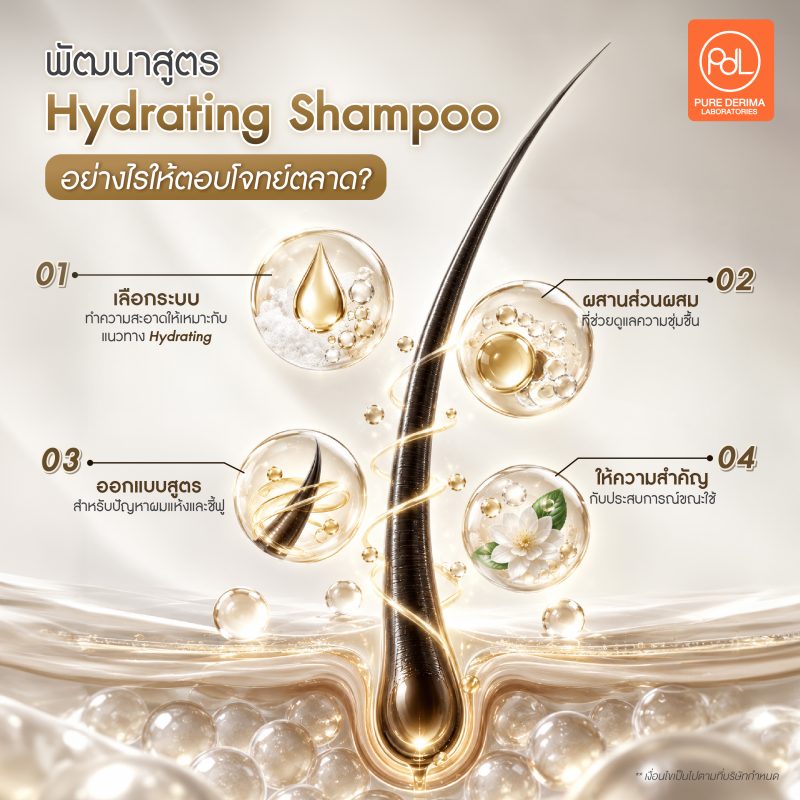 Hydrating Shampoo สินค้าใหม่แห่งวงการ Hair Care ตอบโจทย์ตลาดผมแห้งและชี้ฟู 5 พัฒนาสูตร Hydrating Shampoo อย่างไรให้ตอบโจทย์ตลาด